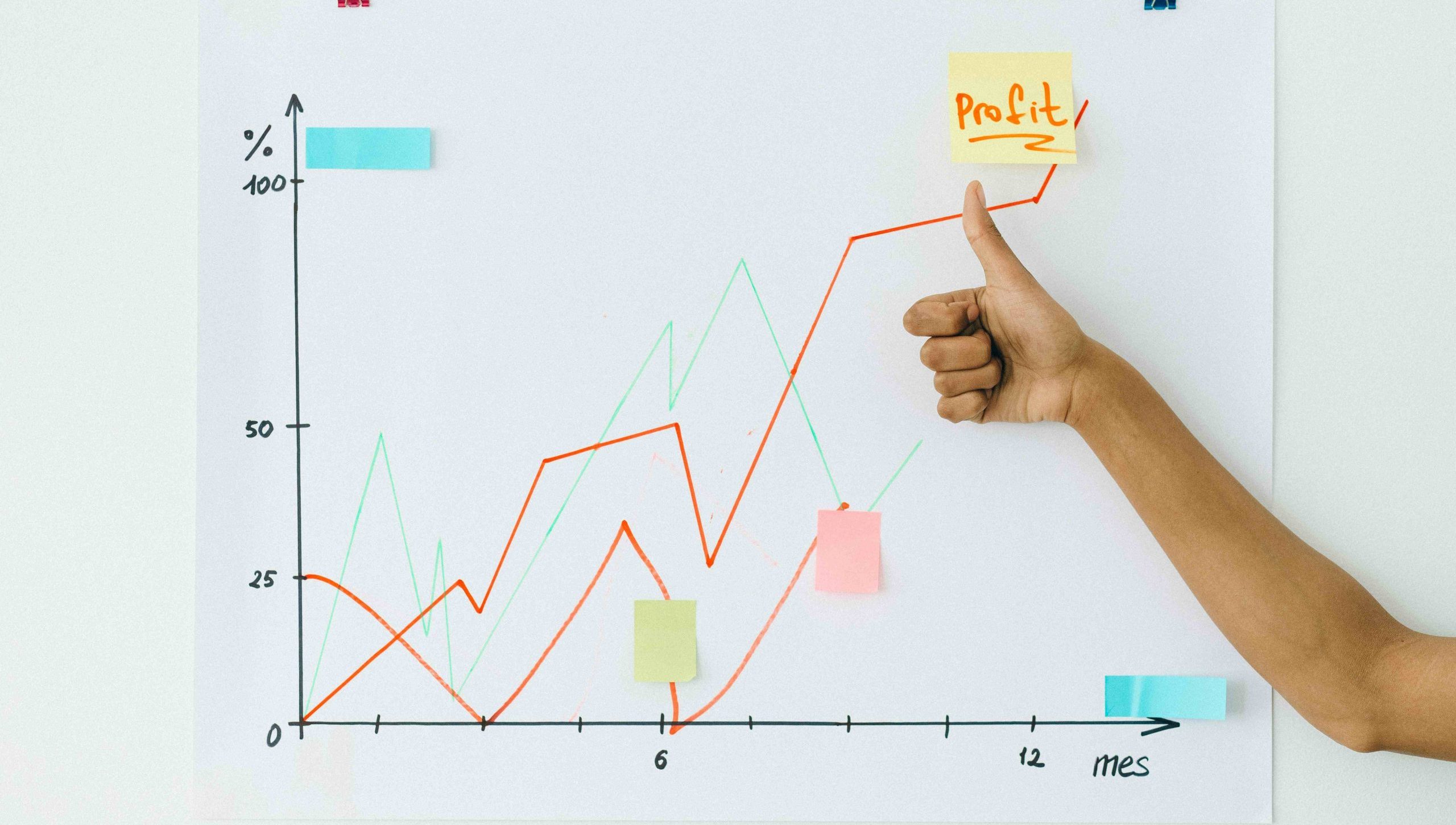 Como montar um time de vendas de alta performance