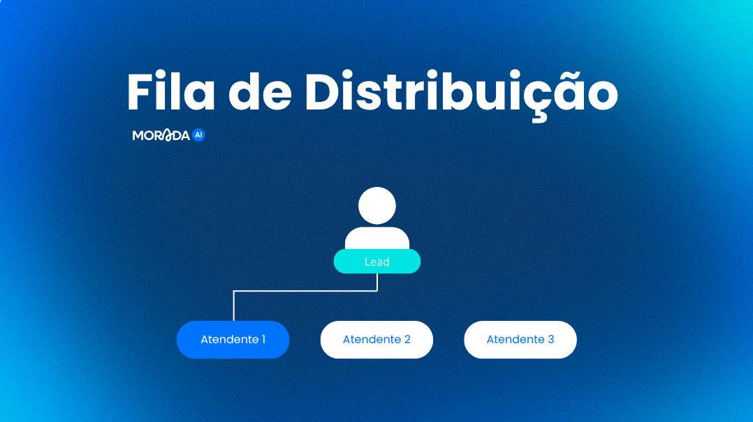 Fila de Distribuição da Morada.ai: eficiência e inteligência na gestão de atendimentos imobiliários