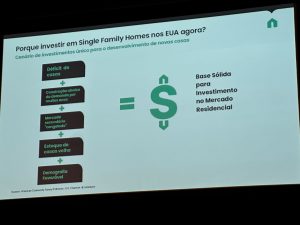 Slide "Por que investir em single family homes nos EUA agora?" presente no painel "Investimentos Imobiliários Offshore". Créditos: Luis Veloso.
