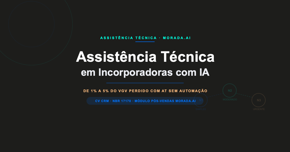 Assistência Técnica em Incorporadoras com IA: do chamado ao protocolo
