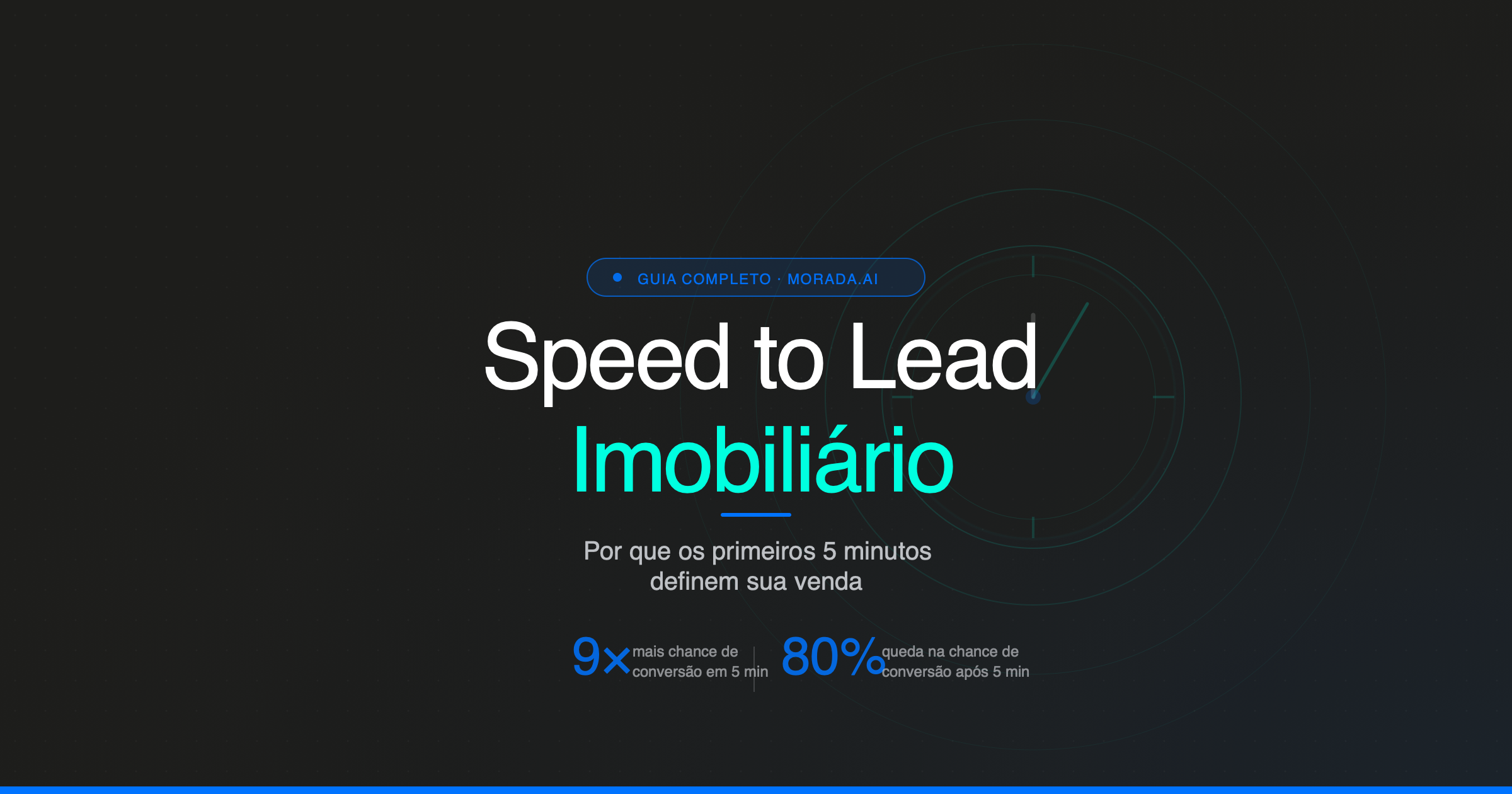 Speed to Lead: Por que os Primeiros 5 Min Definem sua Venda