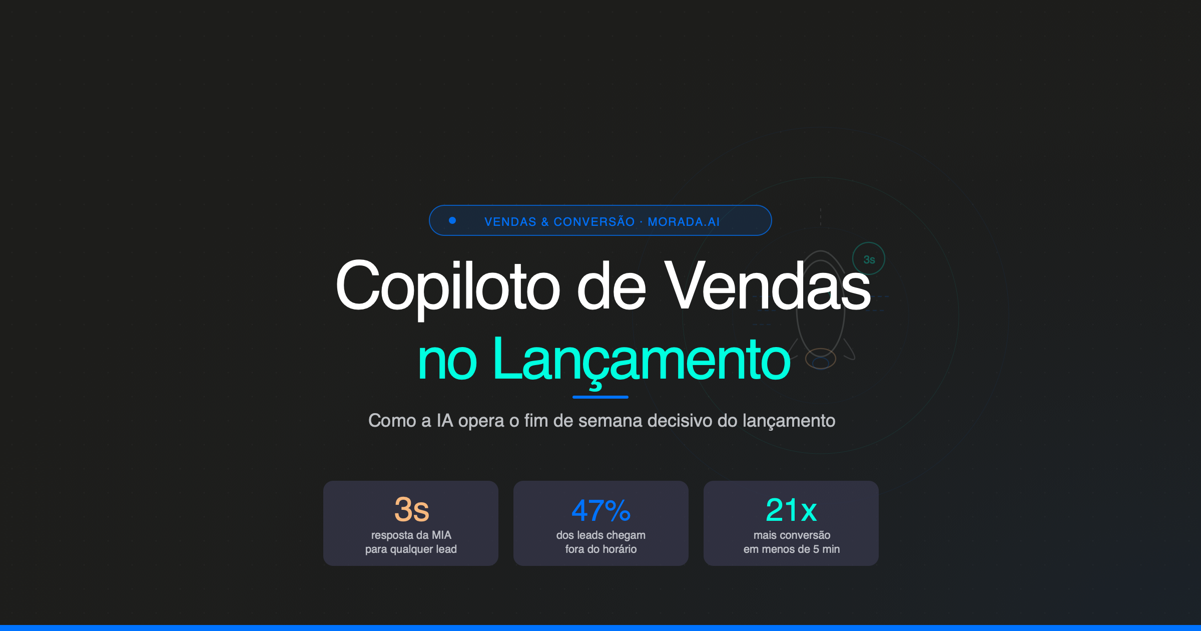 Copiloto de Vendas no Lançamento Imobiliário: Como a IA Opera o Fim de Semana Decisivo