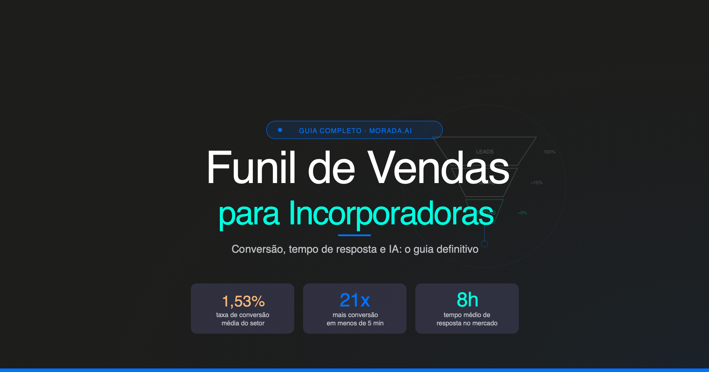 Funil de Vendas para Incorporadoras: o Guia Completo