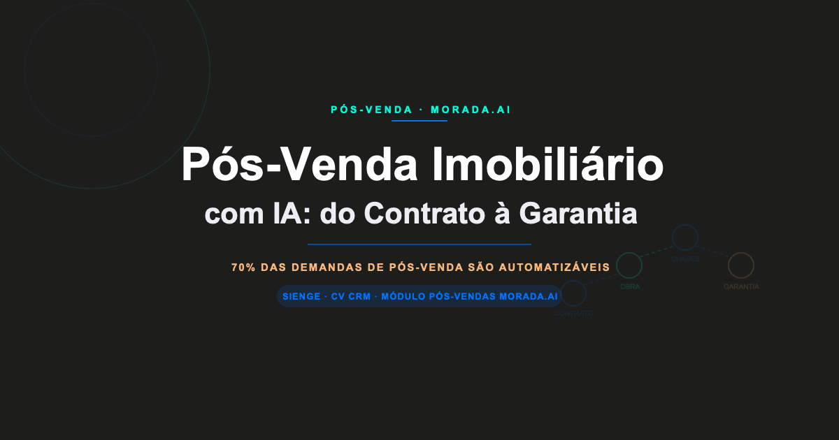 Pós-venda imobiliário com IA: do contrato à garantia