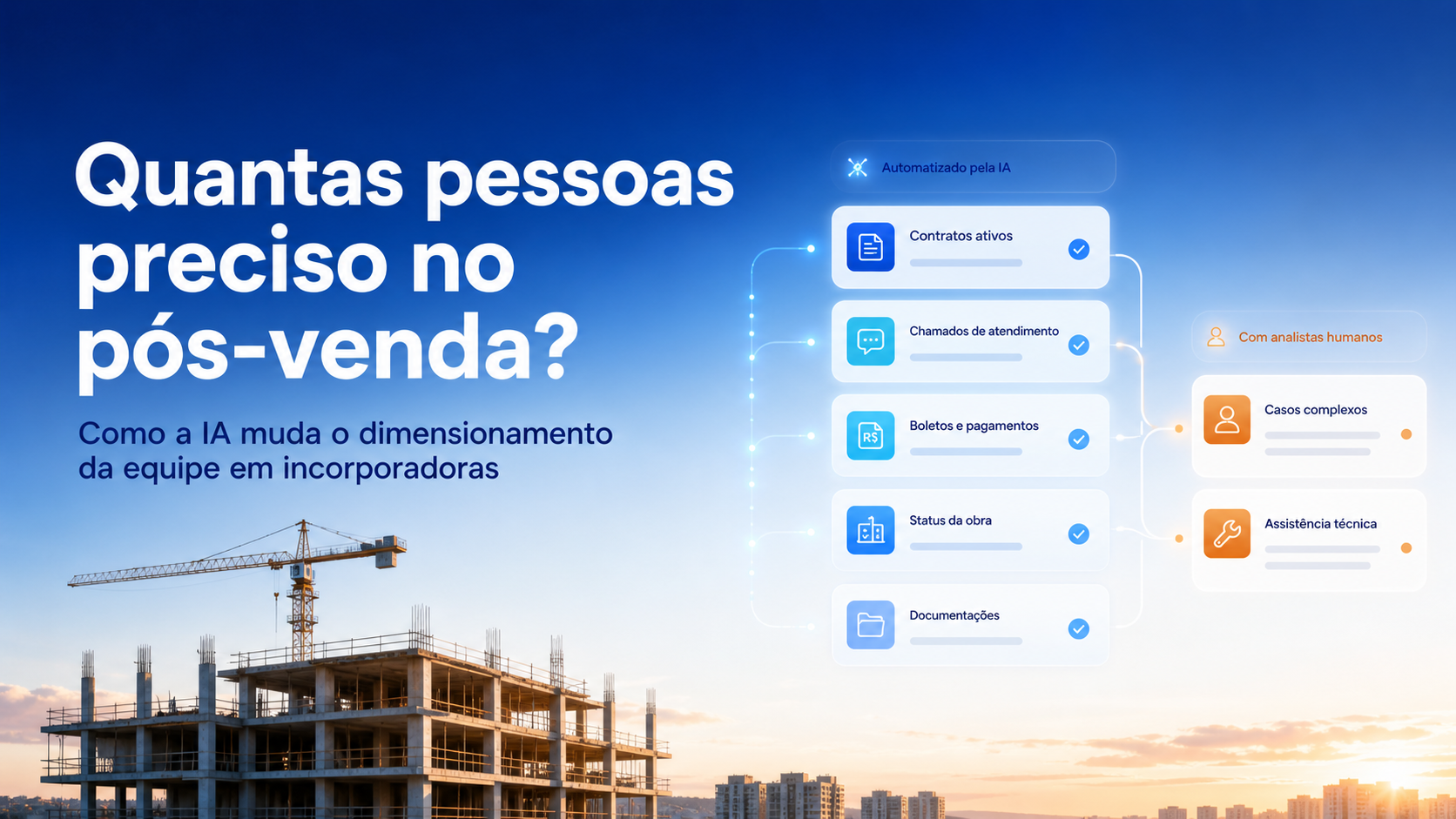 Equipe de Pós-Venda: Quantas Pessoas sua Incorporadora Precisa?