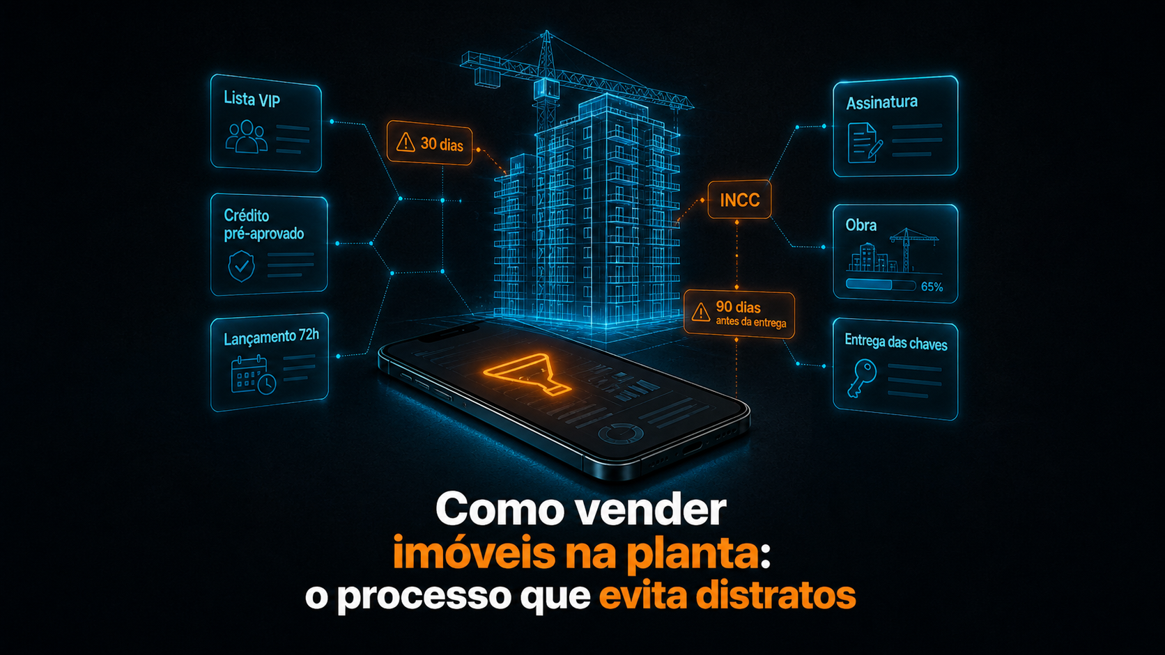Como vender imóveis na planta? Processo comercial em 6 passos:do lançamento ao contrato