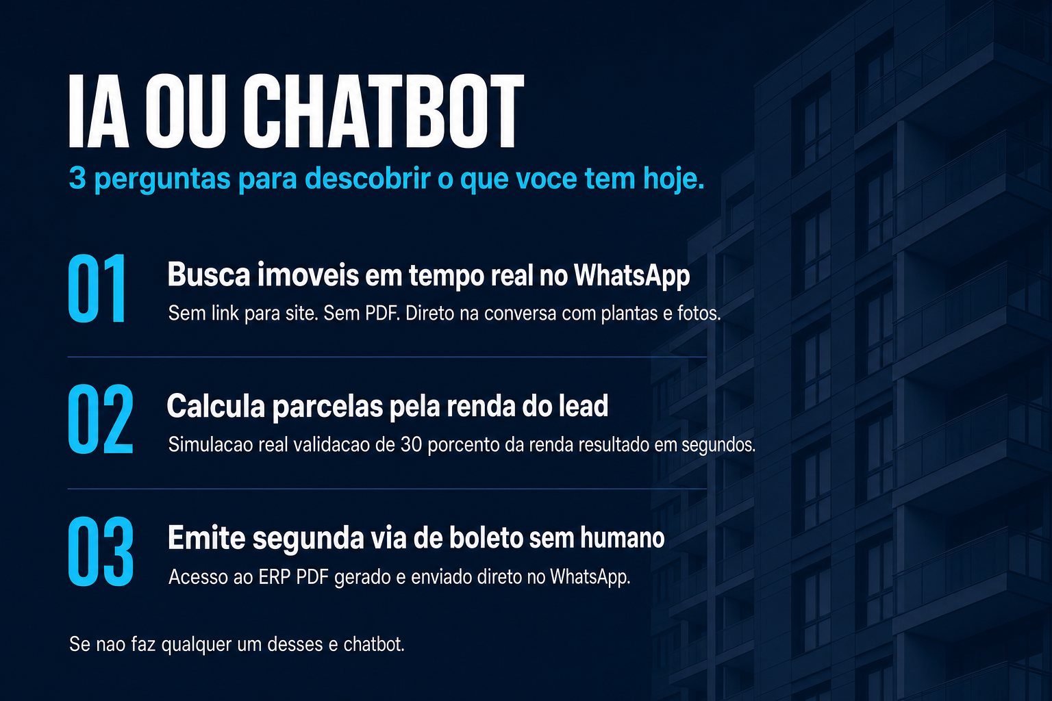 Infográfico: 3 perguntas para saber se sua incorporadora tem IA ou chatbot de FAQ