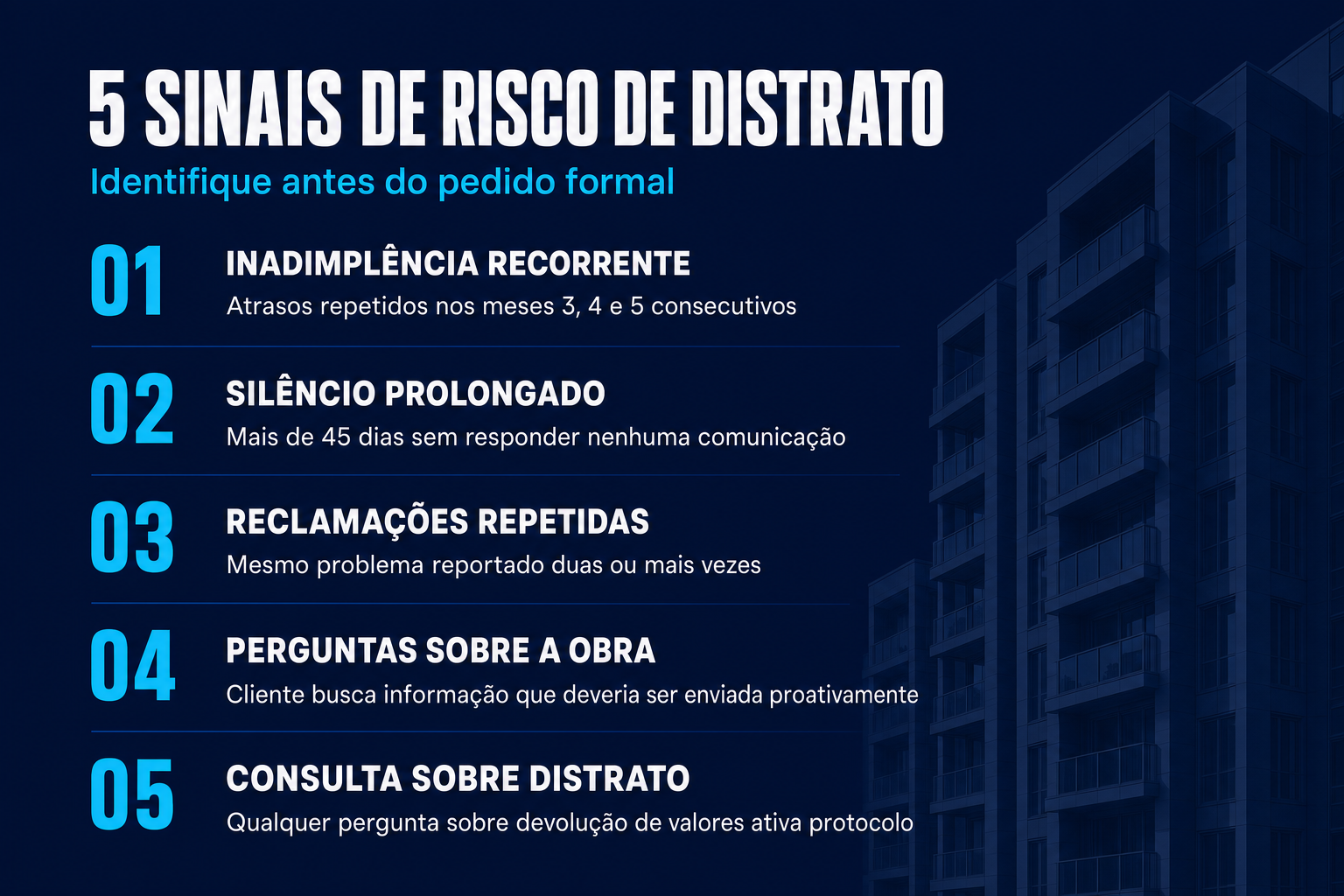 Infográfico: 5 sinais de risco de distrato imobiliário que aparecem antes do pedido formal